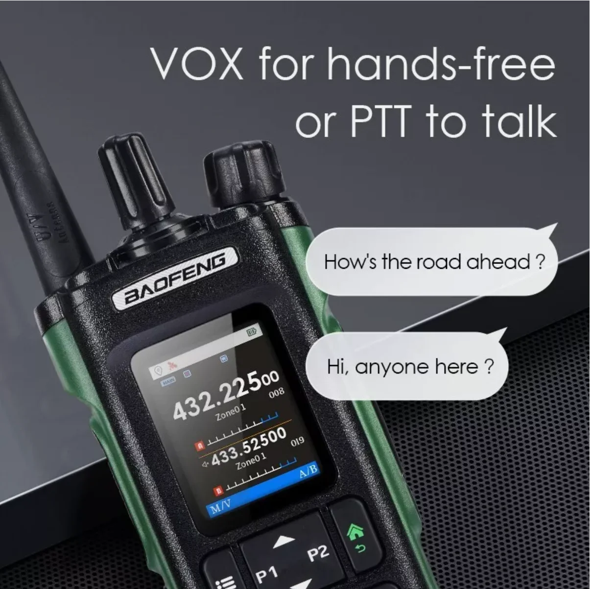 BAOFENG UV32 Amateur Walkie Talkie USB Typ C Luftfahrt Radio GPS Bluetooth APP