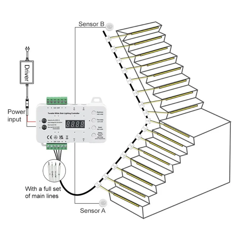 ​Smart RGBIC LED Strip Lights with Chasing Effect - Adjustable White Light & Color Modes, App Control for Stairs & Home Decor