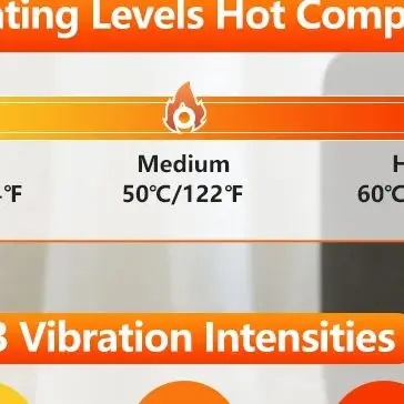 

【US WAREHOUSE】Electric Heating Vibration Therapy Knee Elbow Leg Physiotherapy Joint Pain Relief Warm Wrap Knee Pad