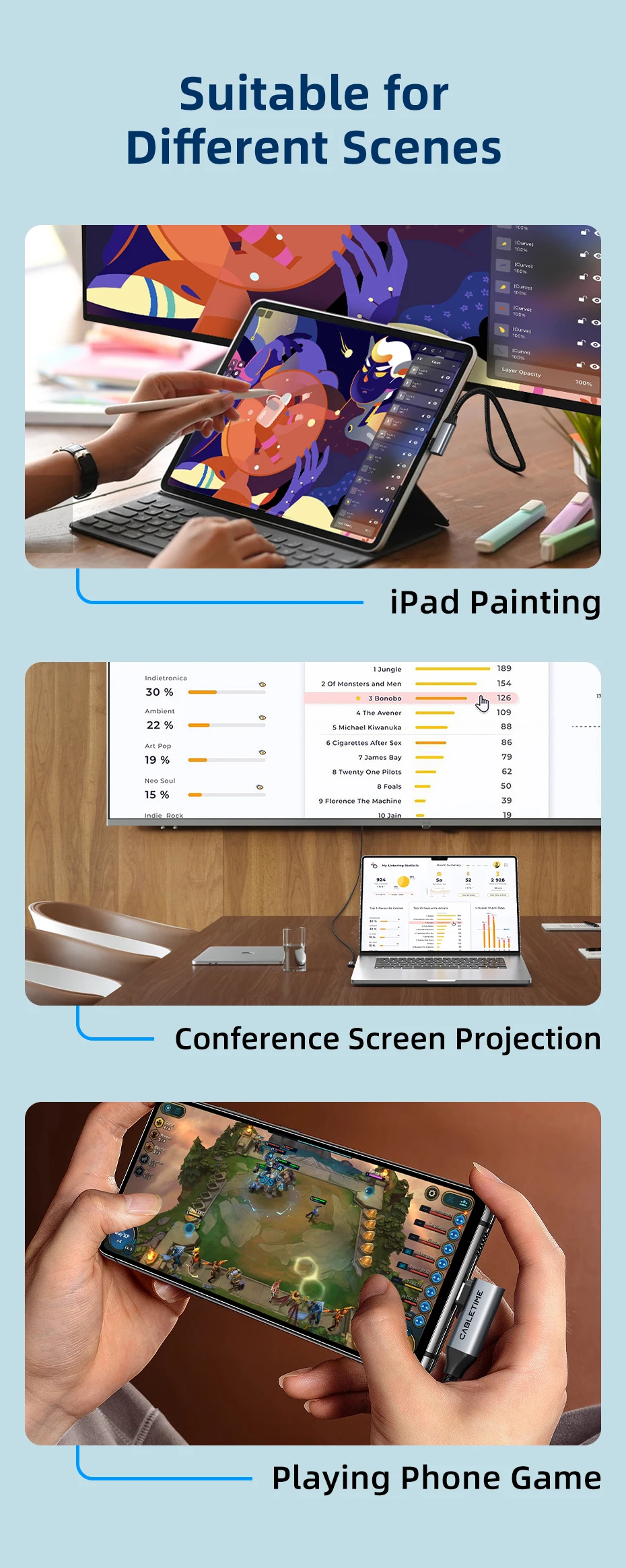 CABLETIME USB-C zu USB-C Kabel USB 3.2 Gen 2 20Gbps 90 Grad PD100W 4K@60Hz Video Schnelles Laden für iPhone 17 Macbook Pro iPad – Detail 10