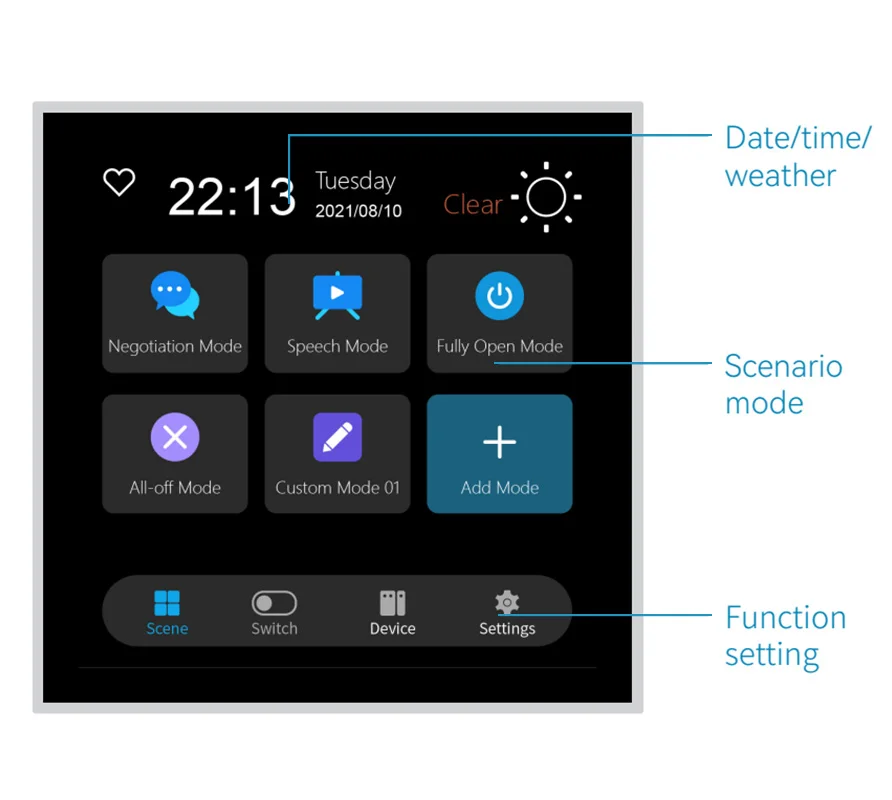 smart switch with 3 gang relay smart switch with tuya mobile APP