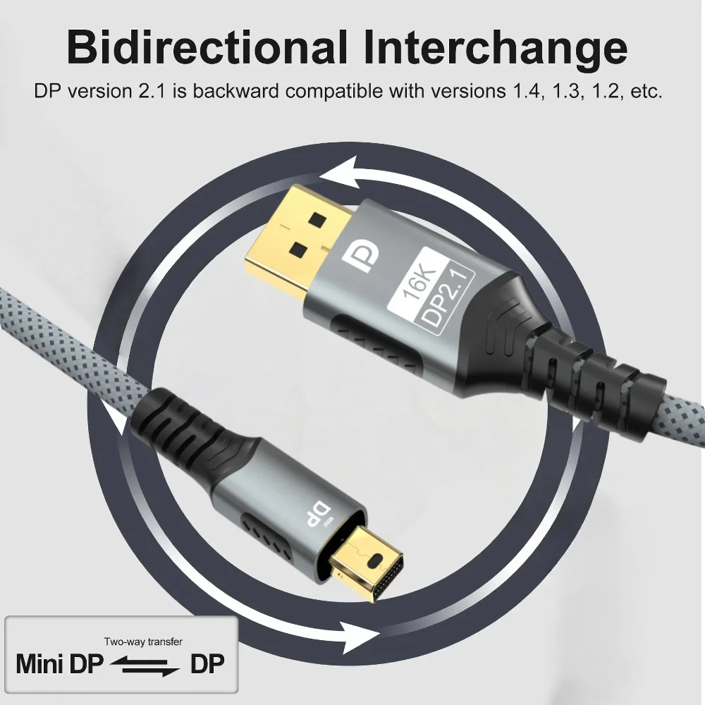 Mini-DP zu DisplayPort Kabel DP2.1 Bidirektionales Konvertierungs-Übertragungskabel 16K@60Hz 8K@120Hz für MacBook Air Monitor – Detail 5