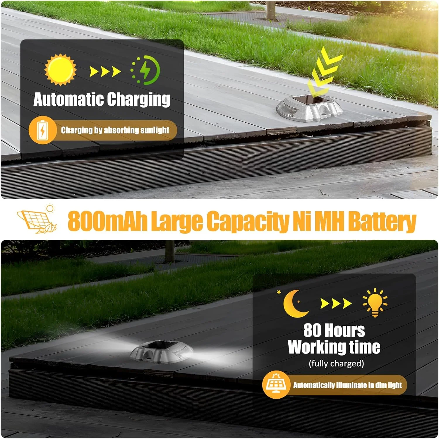 โคมไฟพลังงานแสงอาทิตย์อะลูมิเนียมหล่อขึ้นรูป กันน้ำ 6 LED ไร้สาย สำหรับภายนอกอาคาร ทางเดิน ถนน ไฟ LED สำหรับภายนอกอาคาร 2 ชิ้น แบบกระพริบ