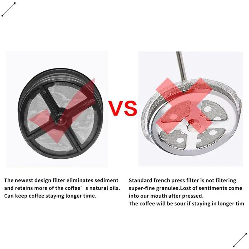 1L Coffee Maker Moka Pot Moka Cafeteira Latte Stove Tea Maker Classic Barista Coffee Accessories