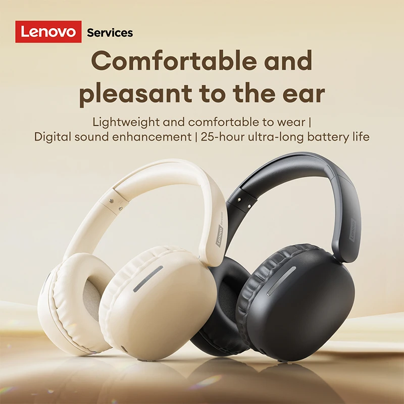 

Беспроводные наушники Lenovo LS106, игровые музыкальные гарнитуры, Bluetooth 6.0, HD-наушники для звонков, легкие, с шумоподавлением ENC