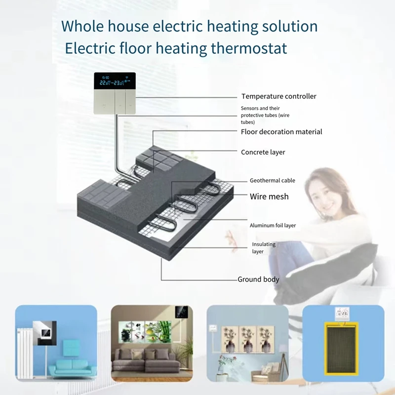 Tuya Wifi Thermostat Water/Electric Floor Heating Water Gas Boiler Smart Temperature Voice Remote Control