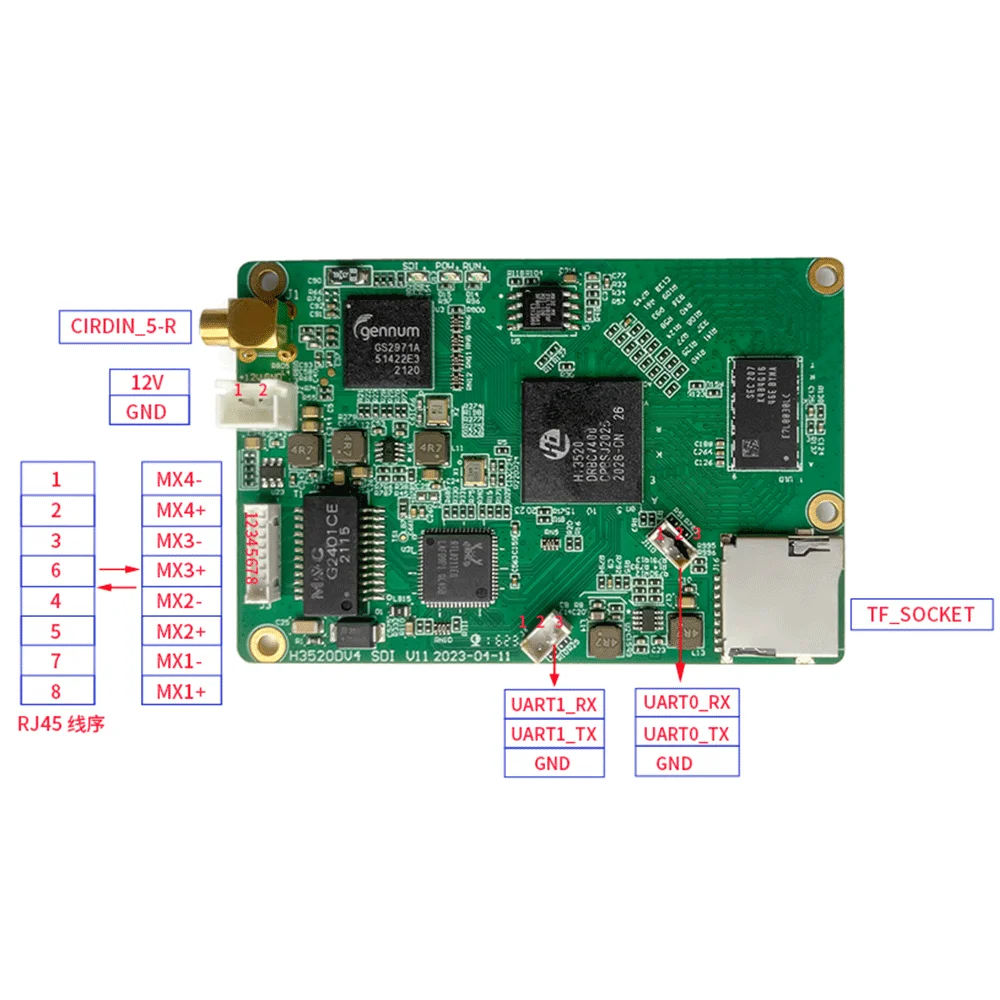 

LAN SDI H.265 H264 HD Video Switcher Mixer Encoder Decoder RTMP RTMPS SRT