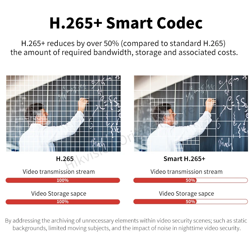 Imagem -04 - Hikvision-câmera de Rede Acusense Vandal Dome Detecção Humana Segurança Cctv Microfone Embutido Poe Ik10 4k Ds2cd2183g2-iu 8mp Ds-2cd2183g2-iu