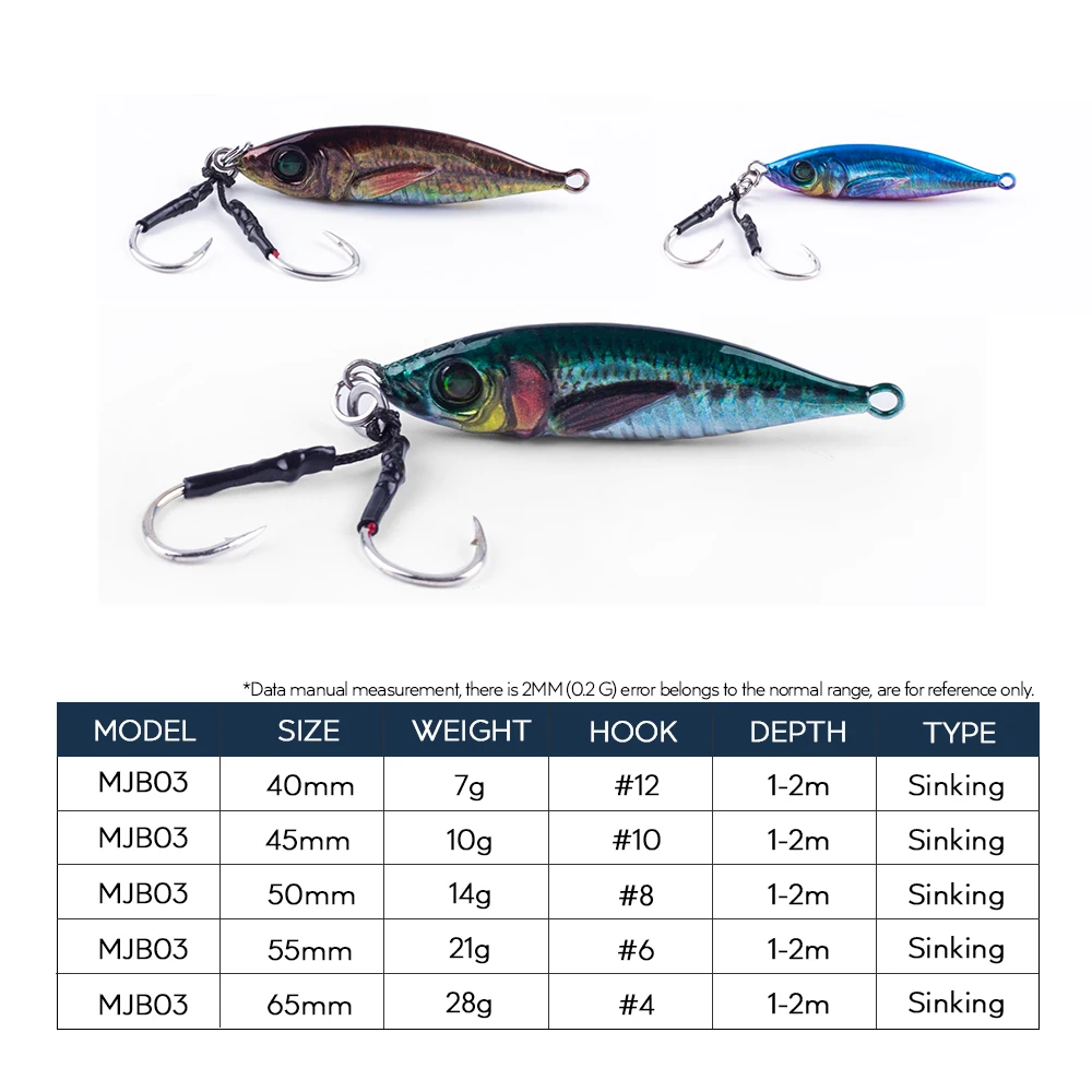 Hanlin 7g/10g/14g/21g/28g/40g Colorful Metal Jig Fishing Lure Spinning Spoon Bait Bass Hook Minnow Sinking Casting Pesca Tackle