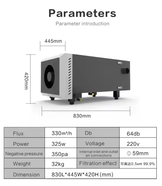 Laser Cutting Soldering Fume Extractor Welding Smoke Absorber DTF Printer Smoke Purifier Filter for Medical