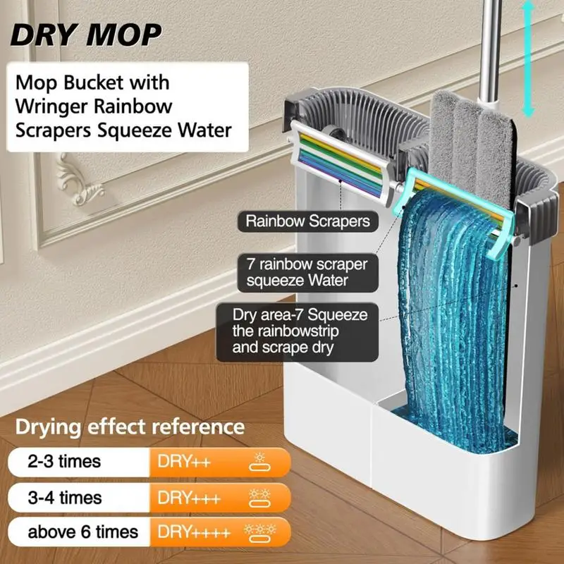 Flat Mop And Bucket Set Floor Mop And Bucket Set Rotatable Microfiber Mops System Wet Dry Mop Bucket Cleaning System Cleaning