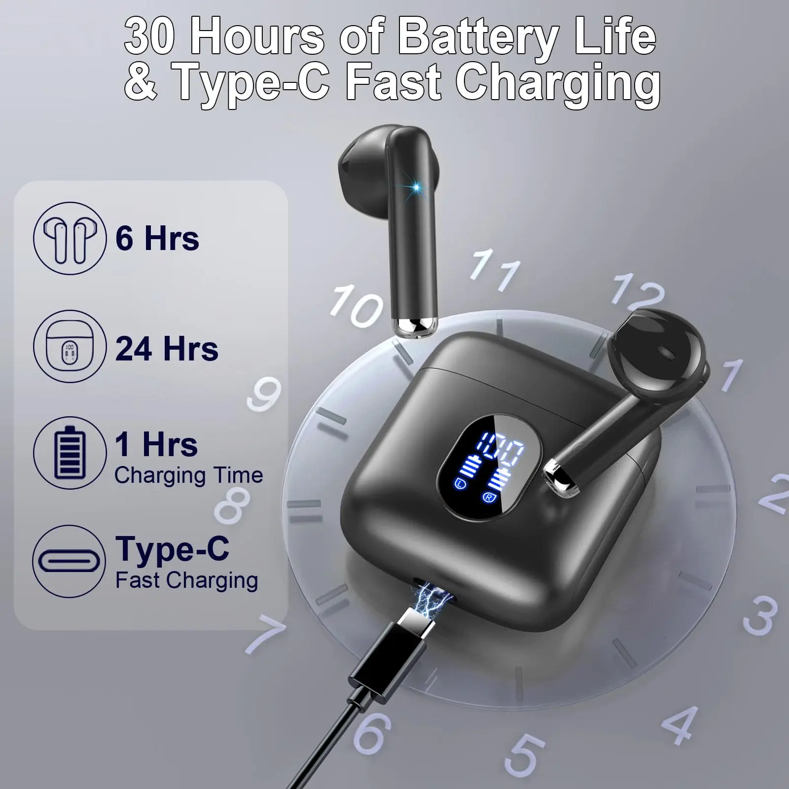 Wireless Earbuds, Bluetooth 5.3 Earbuds Hi-Fi Stereo, Ear Buds with 4 ENC Mics, Semi-In-Ear Bluetooth Headset.