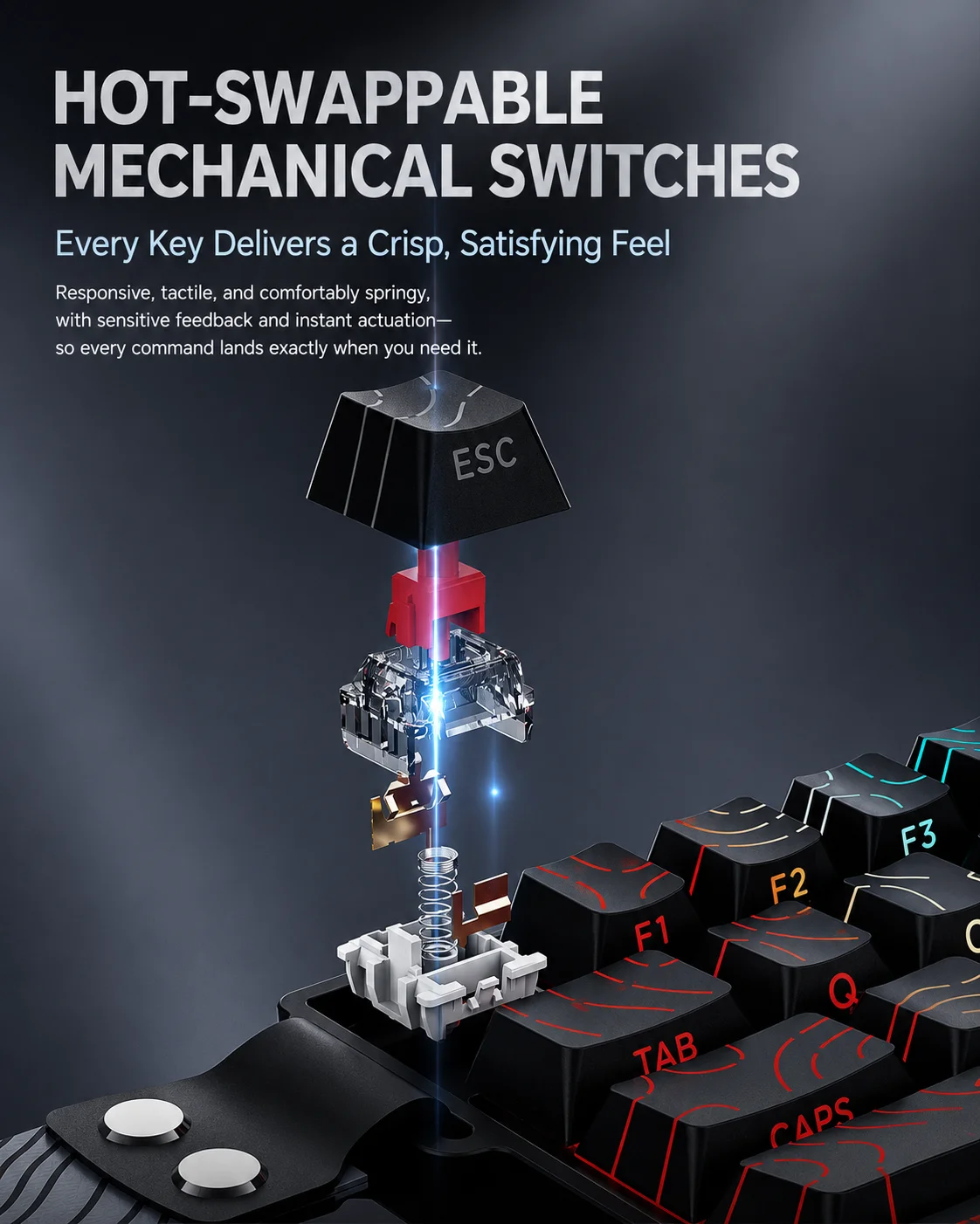 68 Tombol Keyboard Mekanik Ber - Gaming Keyboard Thocky ulasan dan harga