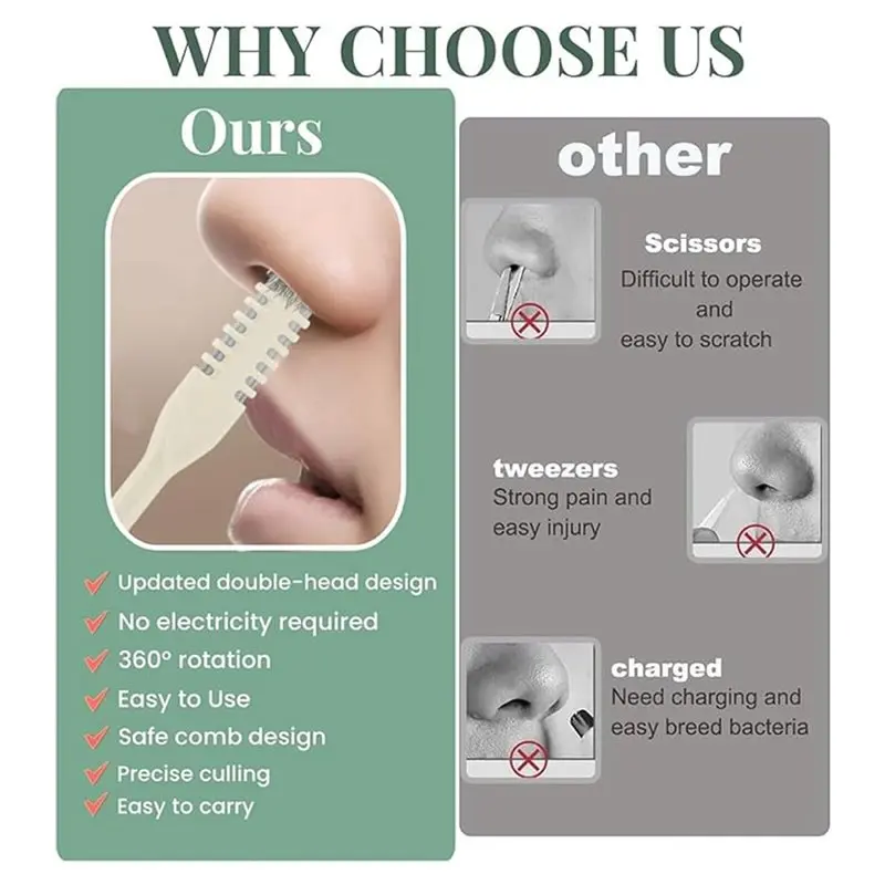 2-In-1 Nasal Hair Cutter, Nose Hair Trimmer For Men Women, Portable Manual Nose Hair Remover Tool With Ear Picker-A54Q