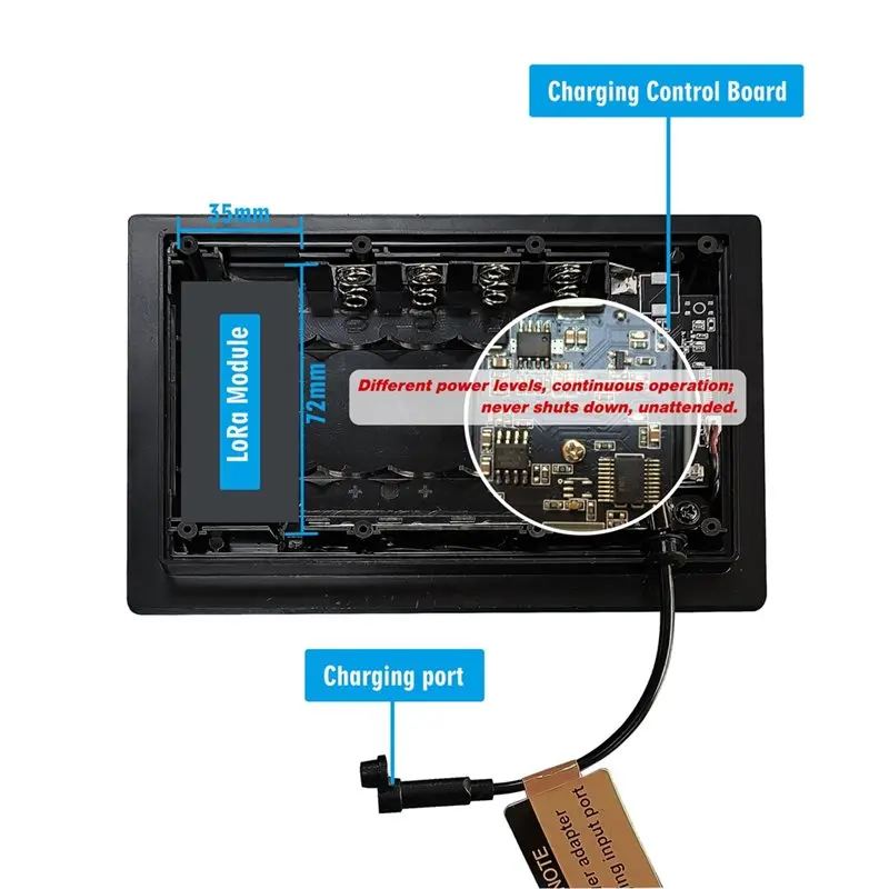 SOFT-Solar Panel Battery 18650 Battery Micro USB & Typec 12V Output Solar Cells With Remote Control Timer