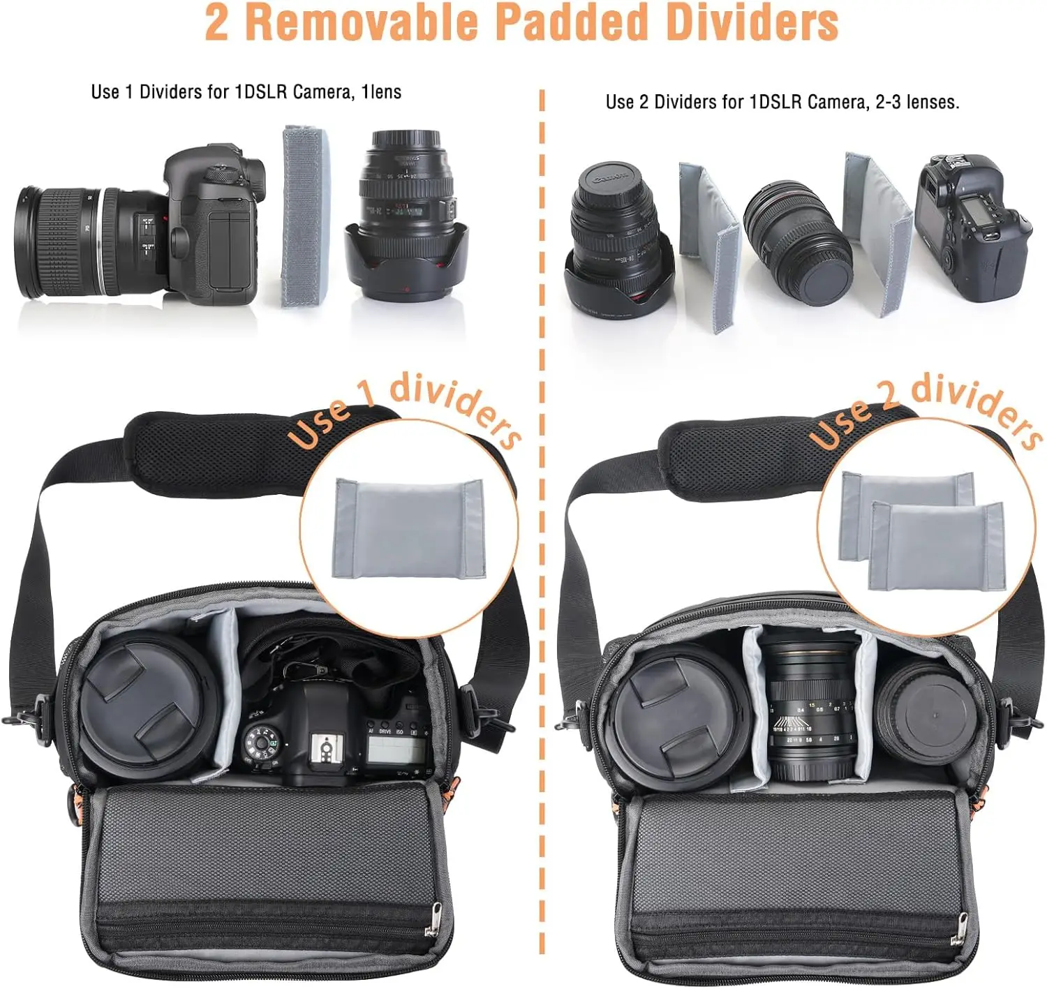 Compact Camera Shoulder Bags for DSLR/SLR/Mirrorless Cameras,Waterproof Crossbody Padded Photography Bag for Canon/Nikon/Sony