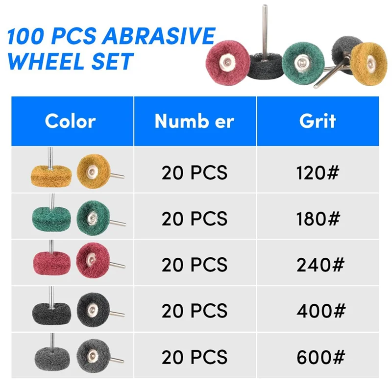 

CHCH для аксессуаров для вращающихся инструментов-100 шт. 1-дюймовый набор абразивных полировальных кругов с хвостовиком 1/8