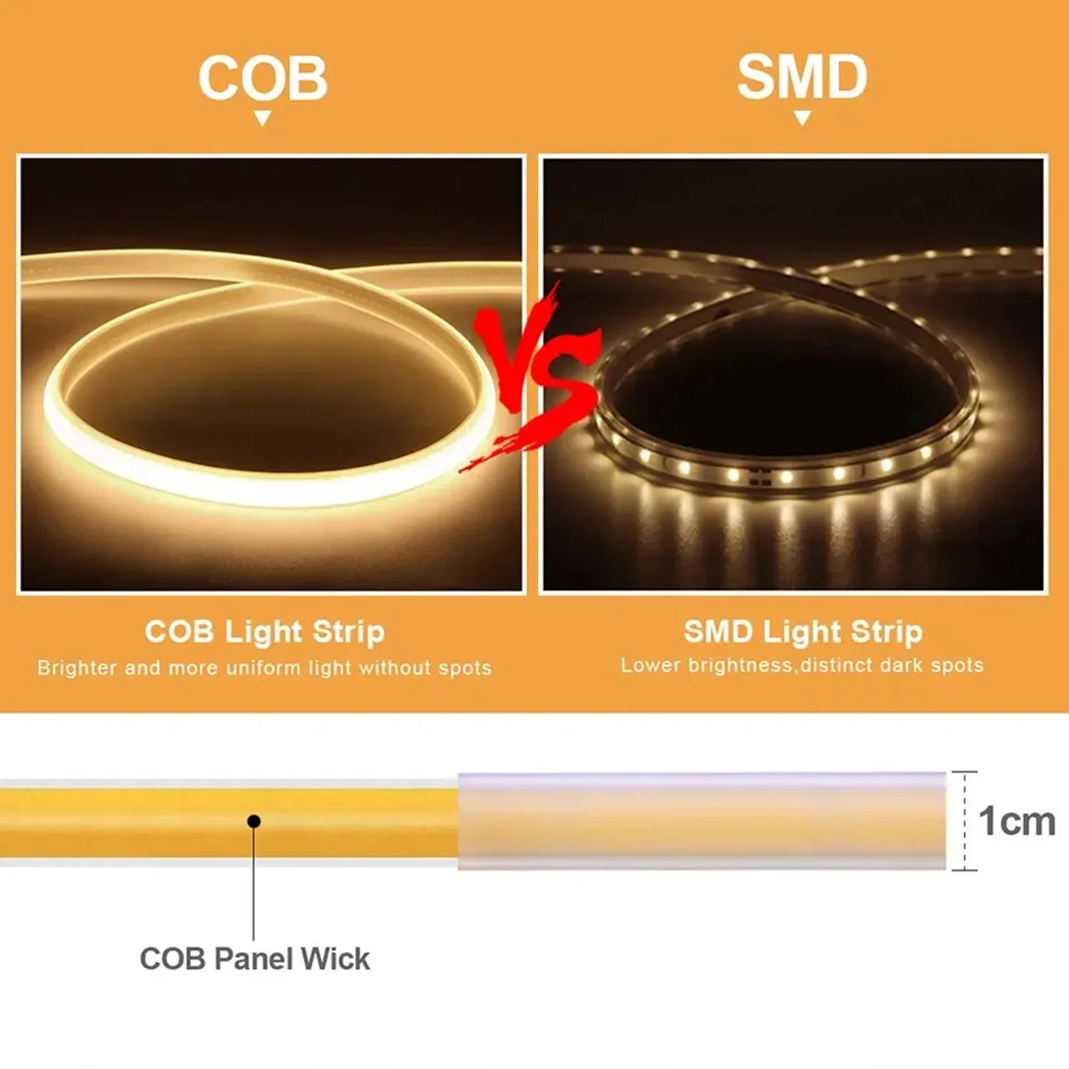 COB LED Strip Light 220V EU Plug 288leds/m Ribbon Elastyczna wodoodporna taśma RA90 Liniowa zewnętrzna lampa ogrodowa do sypialni Kuchnia