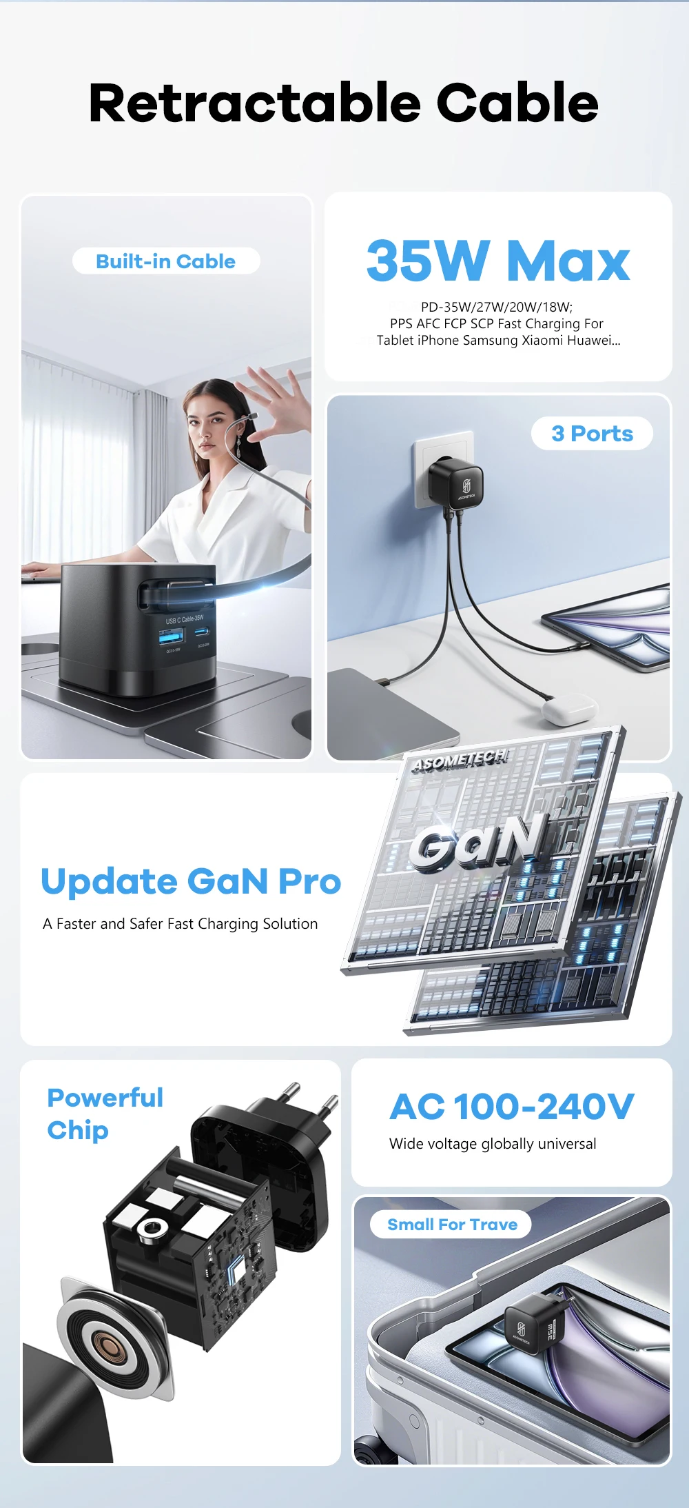 ASOMETECH 35 W GaN USB C Ladegerät mit Typ C einziehbarem Kabel 3 USB PD3.0 QC3.0 PPS Schnelles USB-Ladegerät für iPhone 17 iPad Samsung – Detail 2
