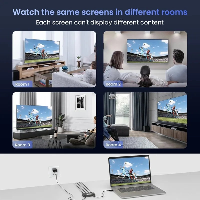 8K HDMI-com Splitter 1 in 4 Out HD 2.1 Video Distributor with EDID Management 48Gbps for 4 Monitors PS5 Xbox Series X Laptop