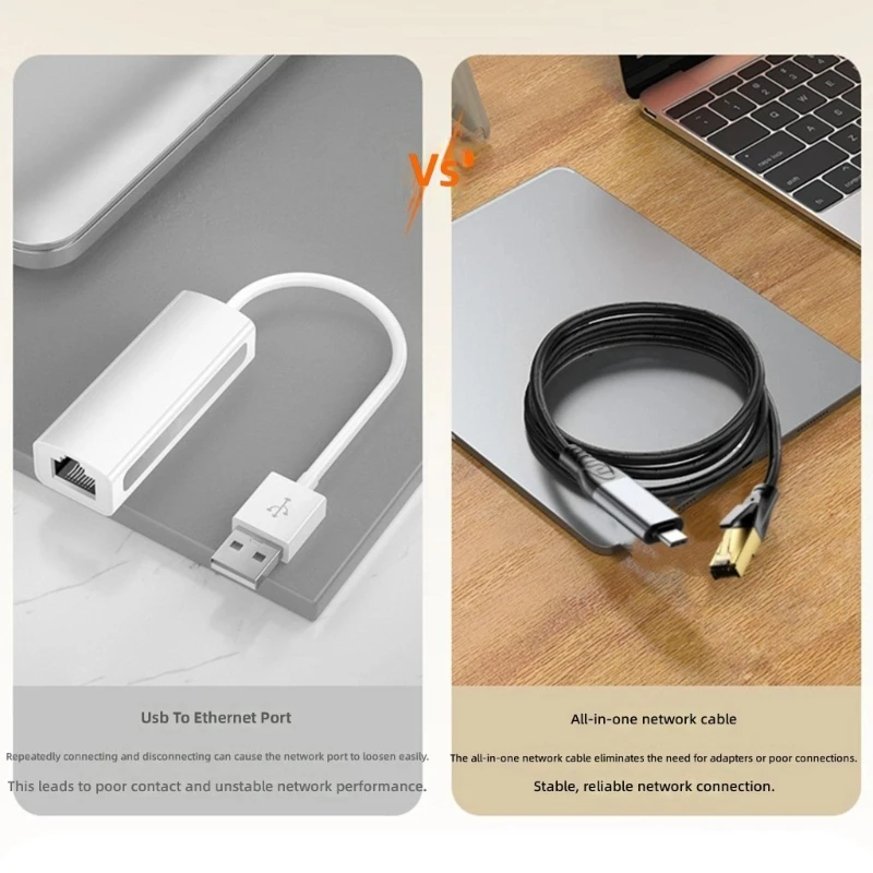  Universal Type C RJ45 Ethernet Cable Reduces Lag For Smooth Online Conferencing