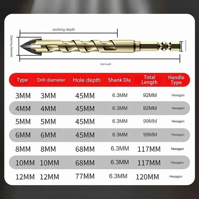 3-12 мм крестообразные шестигранные сверла для плитки, сверла для крестовой плитки, открывалка для отверстий из сплава, набор сверл с четырьмя краями