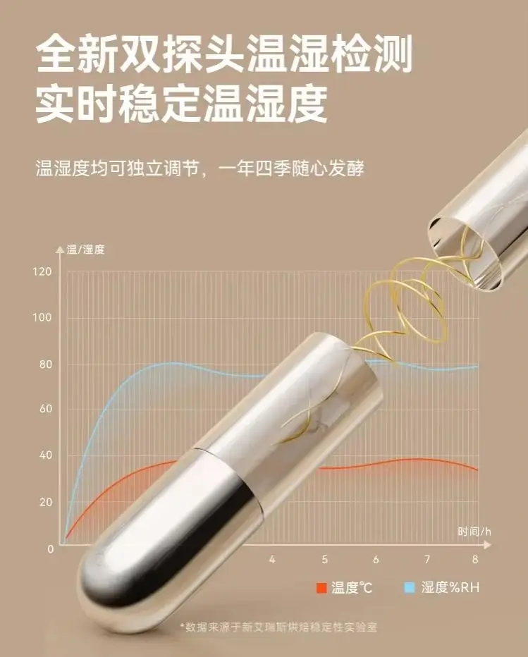 New Ares AF60/80/95 Fermentation Box Commercial Bakery Bread Awakening Box Large Capacity Intelligent  Noodle Machine