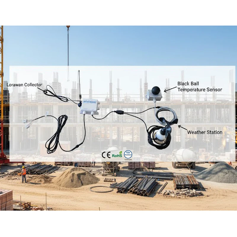 

Профессиональный измеритель теплового стресса, тестер индекса теплового воздействия Wbgt, черный датчик температуры влажного воздуха (датчик температуры черной лампы), тестер датчиков температуры влажного воздуха.