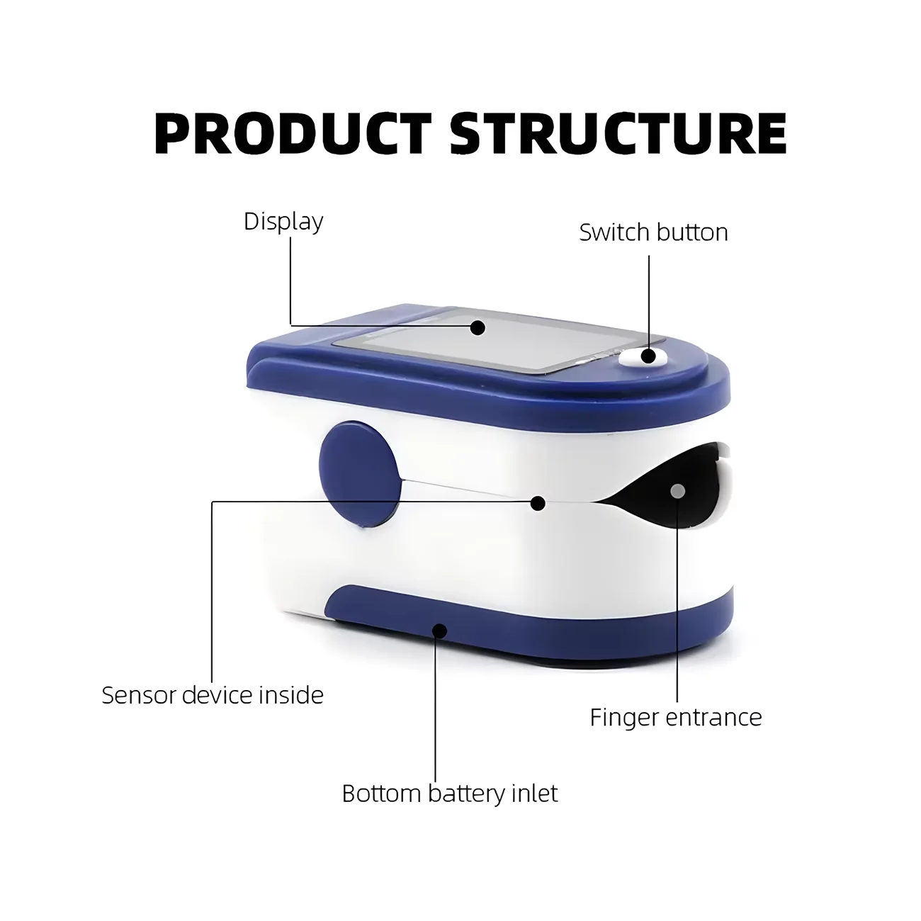 Portable Finger Pulse Oximeter Medical Mini Blood Oxygen Saturation Heart Rate Health Care Digital Oximeter for Home Adult Child gallery 2