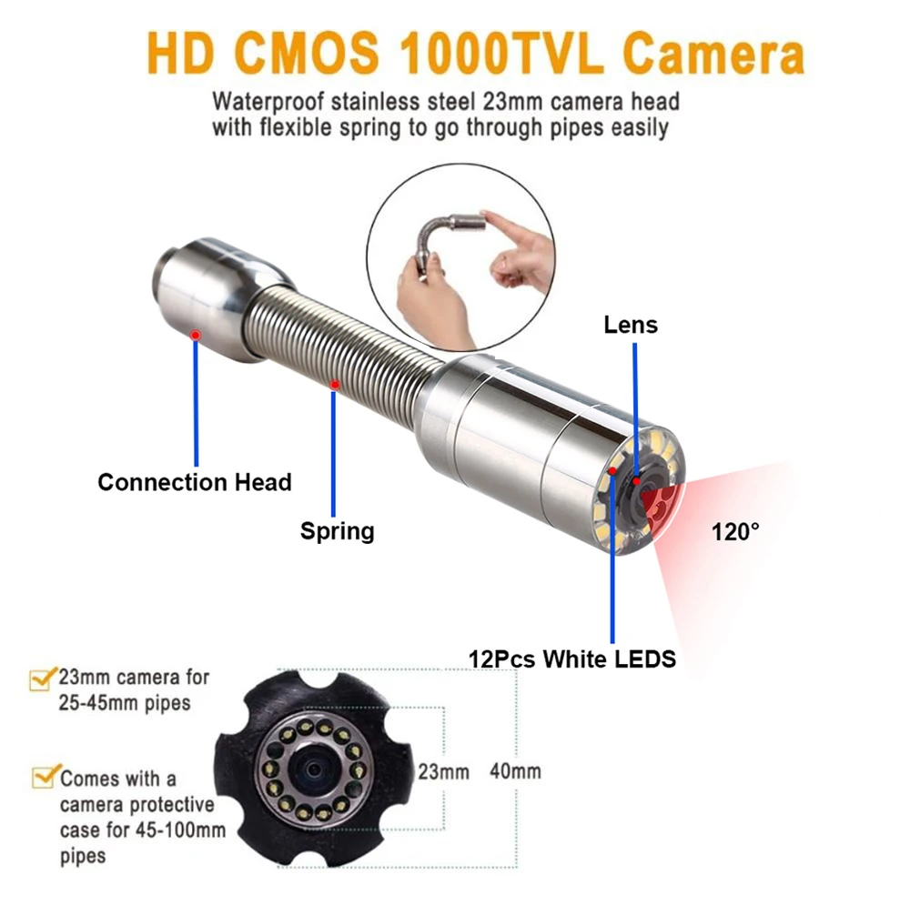 

IP68 Waterproof Diameter 23MM Camera Head Used For Sewer Pipe Drain Inspection Camera System Camera Viewing Angle 120Degree