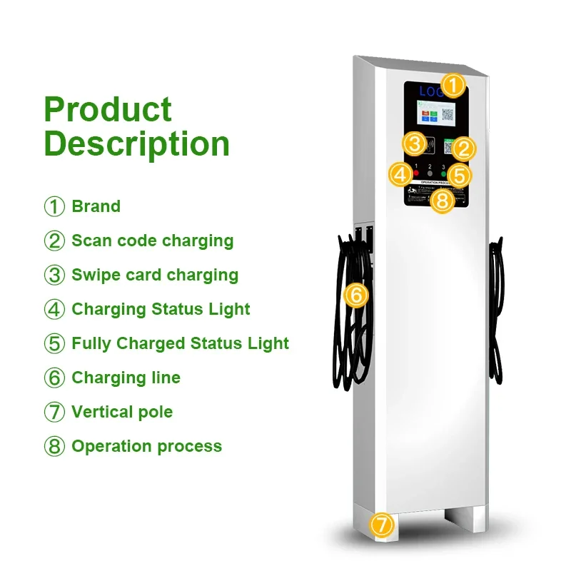 Smart Charging Station Dual-way Fast Charging Pile Tuk Tuk/Electric Motorcycle/Electric Tricycle Safe Charging Pile
