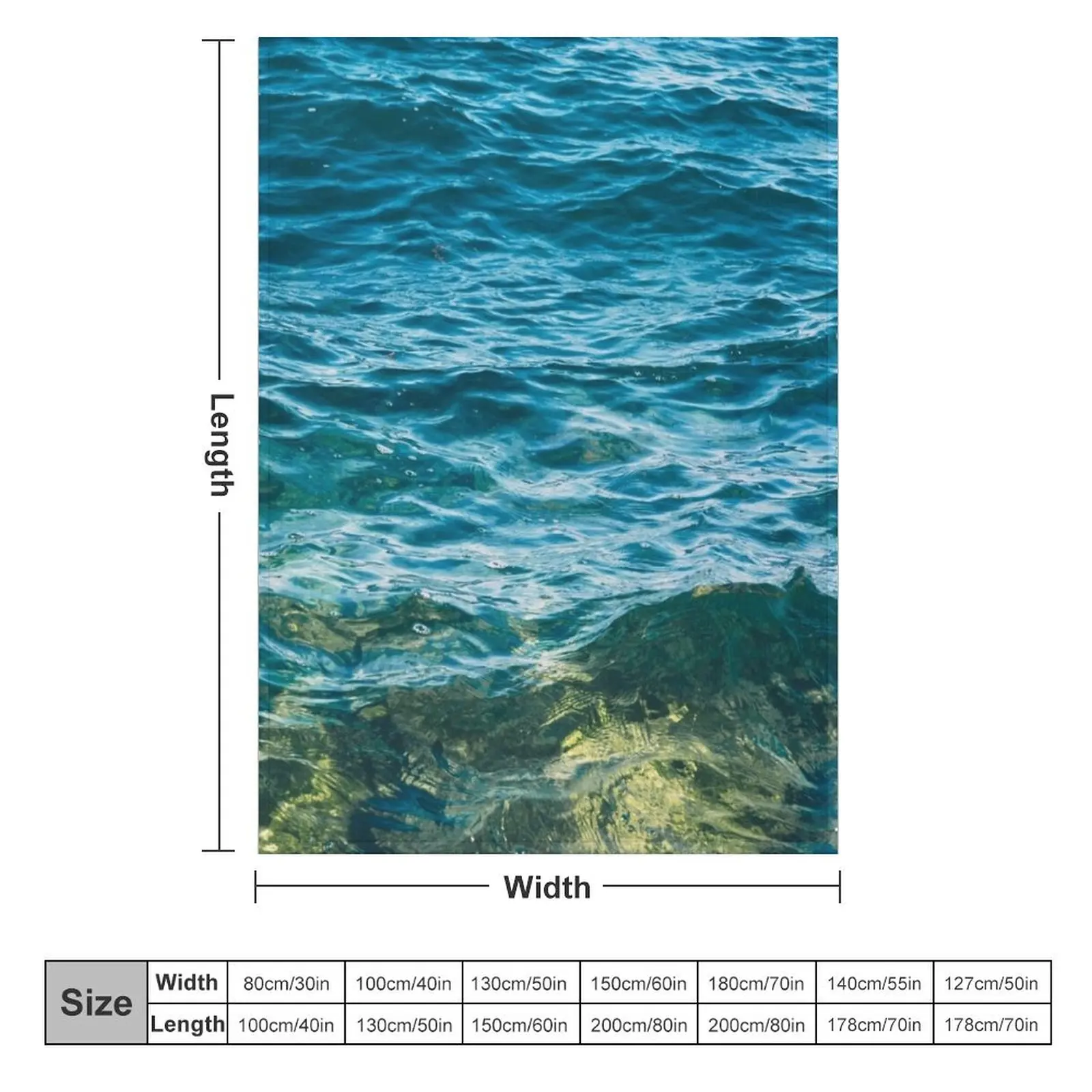 surface of deep blue sea, oceano ,Blue Ocean ,Blue Water, teal ocean, atlantic ocean, ocean water, oceanarium, wat Throw Blanket