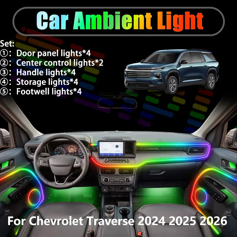 Для Chevrolet Traverse 2024 2025 2026 MK3 2/18 в 1: Комплект светодиодной подсветки салона и багажника USB RGB с эффектом потока