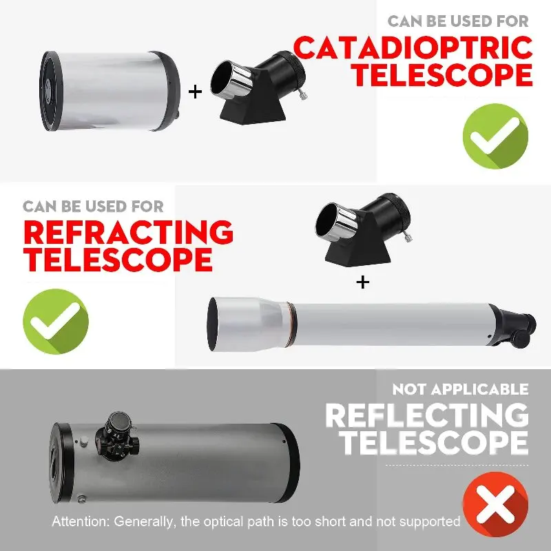 Datyson 1.25inch 45 ° The Fully Erect Prism Zenith Mirror Provides a Clear Observation Field for Refracting Telescopes.