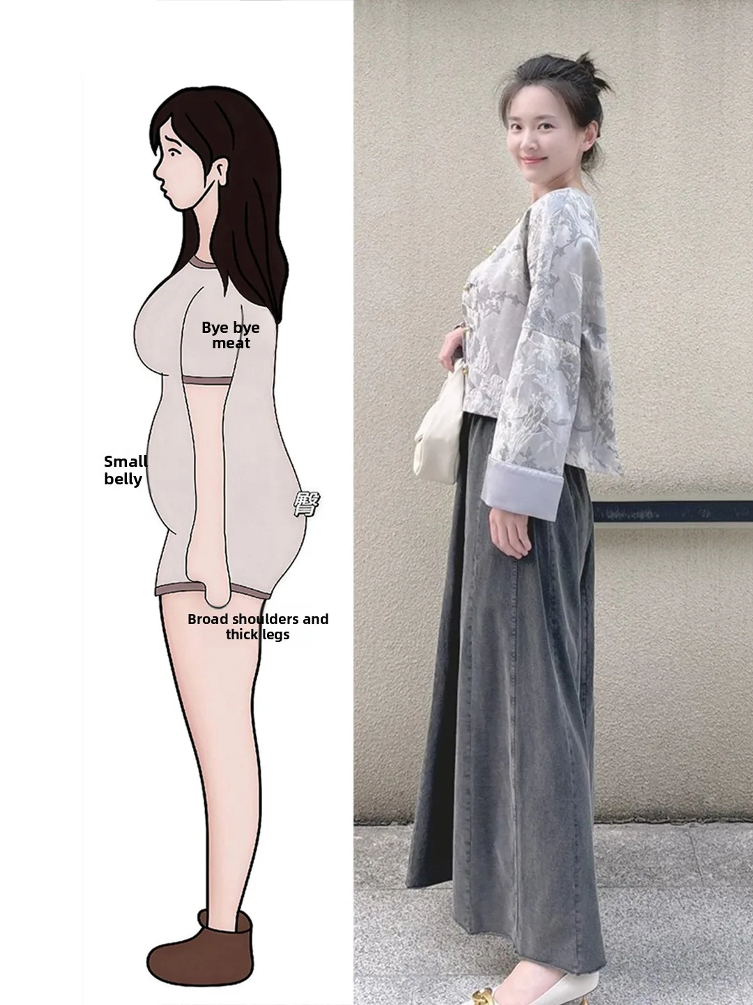 Slimming Effectiven…