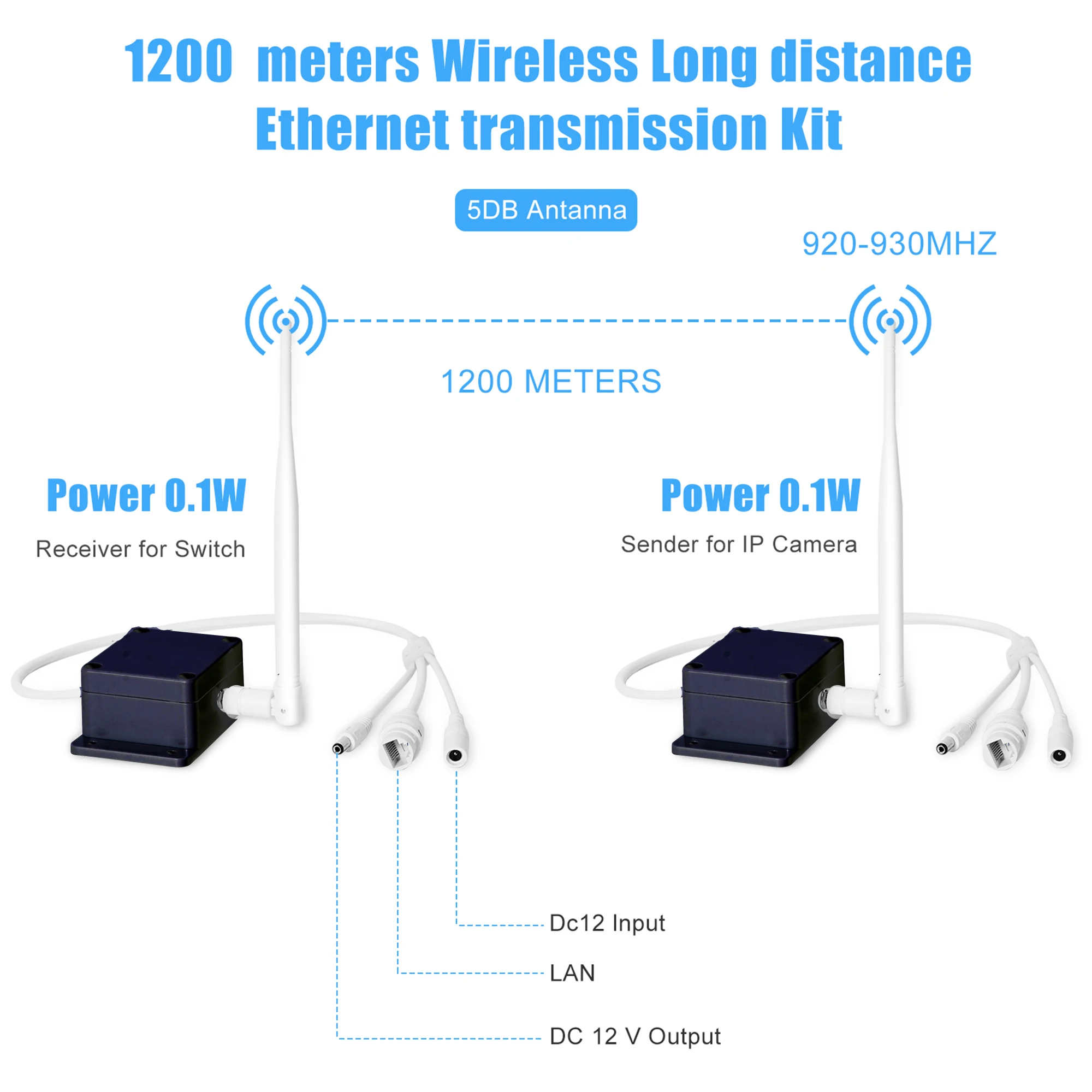 Cable alternatives WiFi Repeater Enhancer Expander Router access Point signal amplifiers Reduce hassle by using wireless