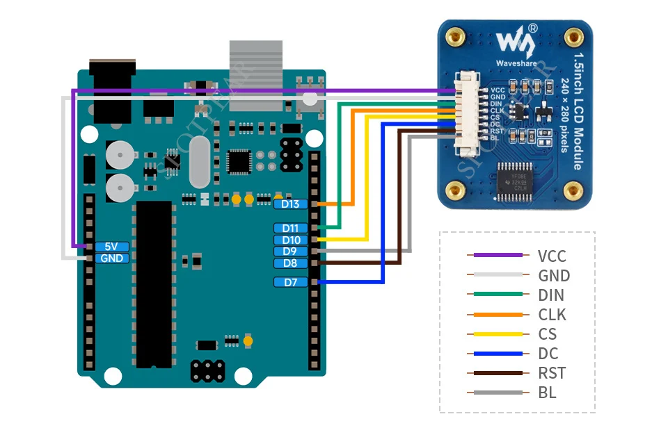 Módulo de exibição LCD com cantos arredondados, IPS, SPI, Resolução 240 × 280, 1.5in, Arduino, STM32, ESP32, RP2040, Raspberry Pi, Jetson Series