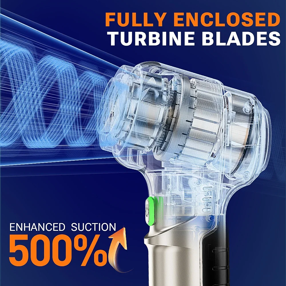 SZUK Car Vacuum Cleaner Wireless Mini Handheld 9998700PA Strong Suction Cleaning Machine Portable Vacuum Cleaner for Car Home