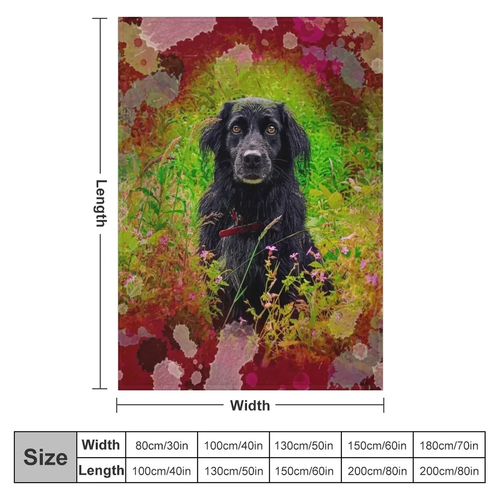 Black Beautiful Dog Digital Portrait Throw Blanket Luxury Brand bed plaid For Sofa Thin Blankets For Baby Blankets