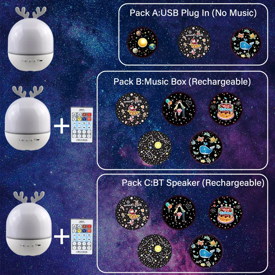 Gwiaździste niebo lampka nocna projektor gwiazdowy lampki nocne dla dzieci akumulatorowa lampka nocna dekoracja ścienna do sypialni dziecka prezent