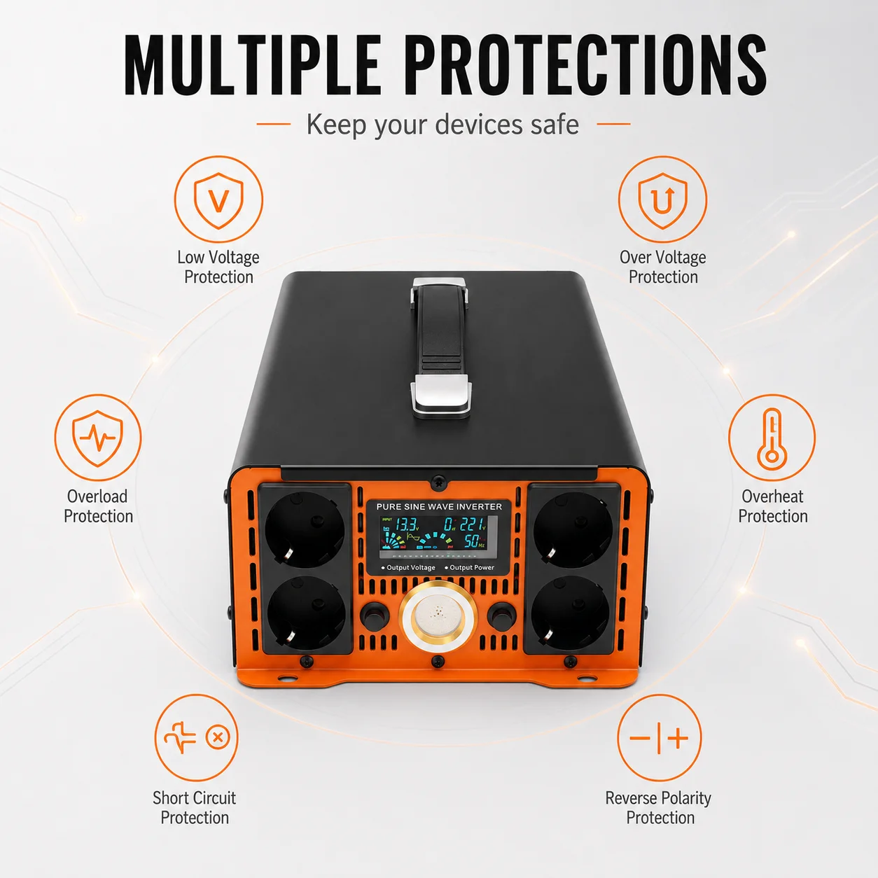 Thumbnail 4 - #71 Best Power Inverters to Buy In 2026