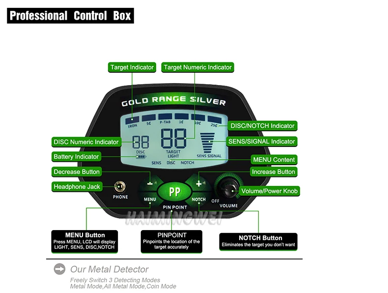 001 New Design Small Packing High Sensitivity Underground Treasure Hunting Gold  Metal Detector