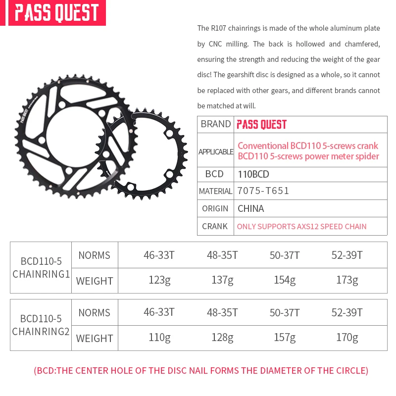 PASS QUEST 2X 110BCD (5-bolt HOLLOW) AXS Sprocket Round Road Bike Foldable Bicycle 12 speed Gravel bik