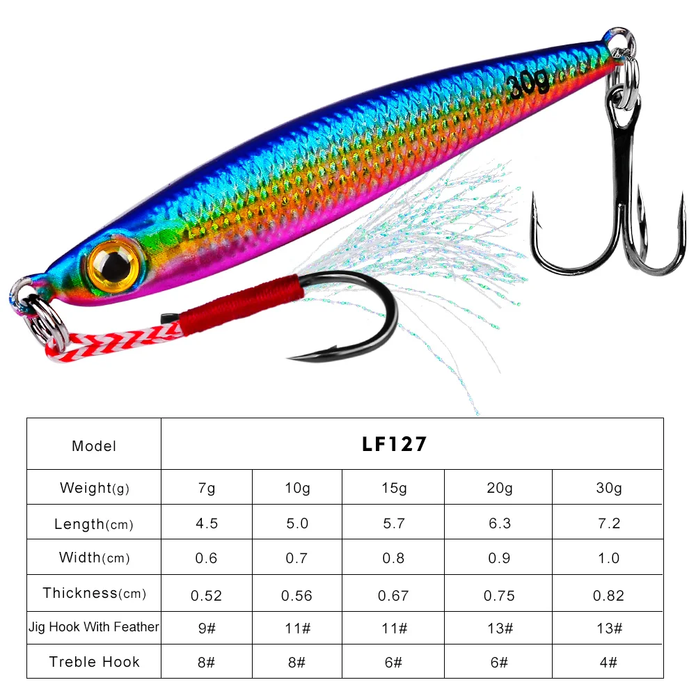 PROBEROS 5pcs Premium Saltwater Jig Lure Set,Lifelike Slow Action,Durable & Versatile Weights (7g,10g,15g,20g,30g),Fishing gear