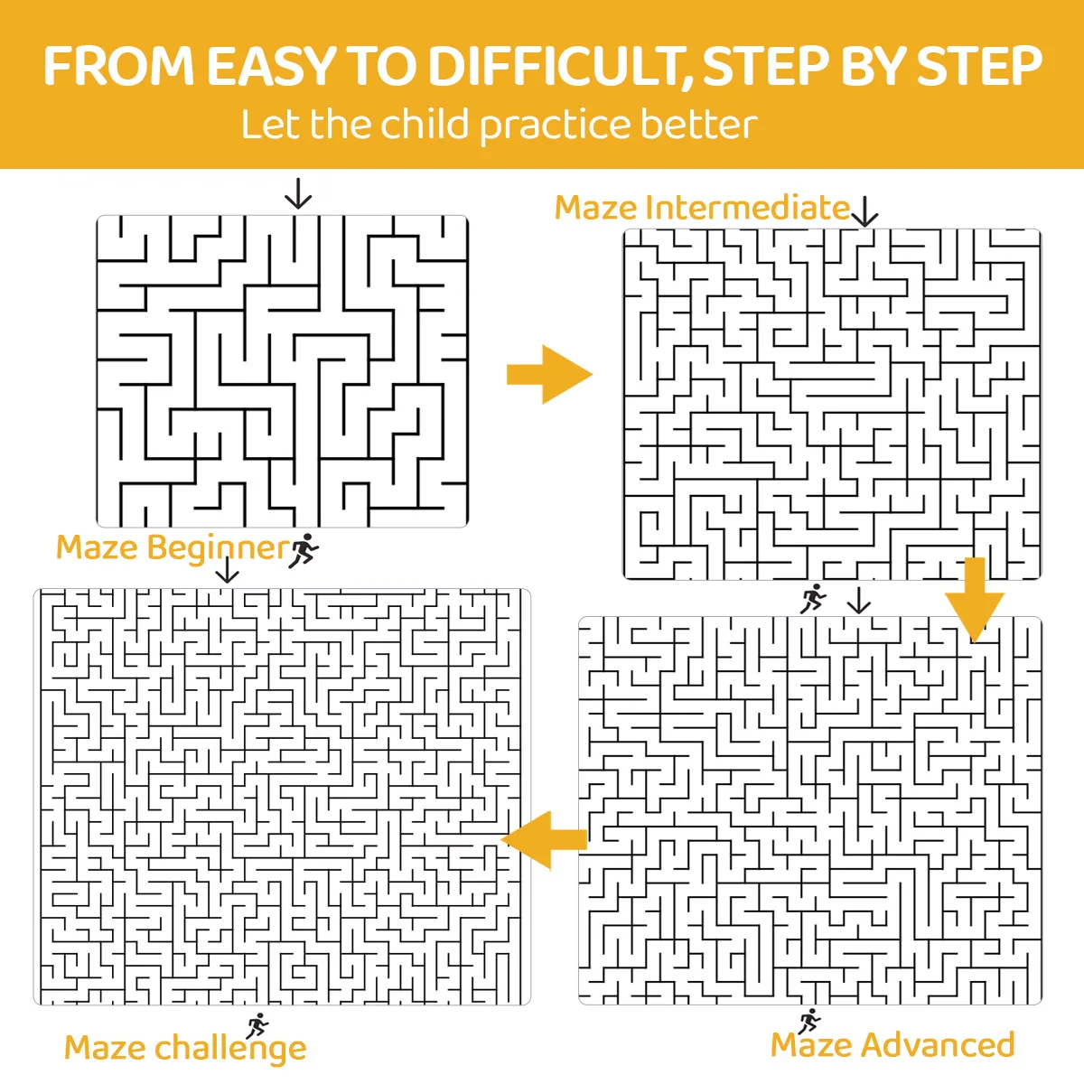 Maze Puzzle Book for Kids - Improve Focus & Observation | Fun Preschool Activity Book for Ages 3+，6+，9+，12+
