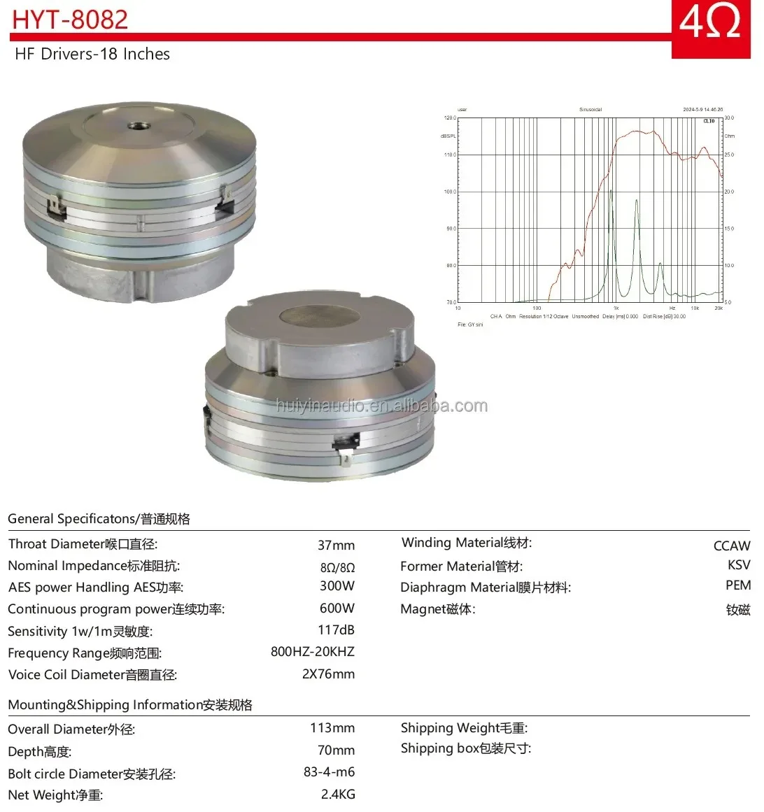 Neodymium 3 Inch HF Compression Driver, 300W RMS Dual Voice Coil Big Sound Neo Tweeter Driver for Line Array or Car, HYT-8082