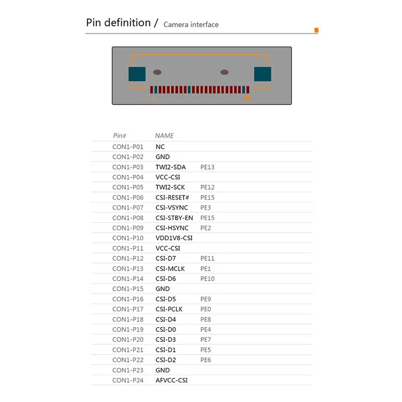 

M85K PC H3 Quad-Core 1GB Support the Lubuntu Linux and Android Mini PC