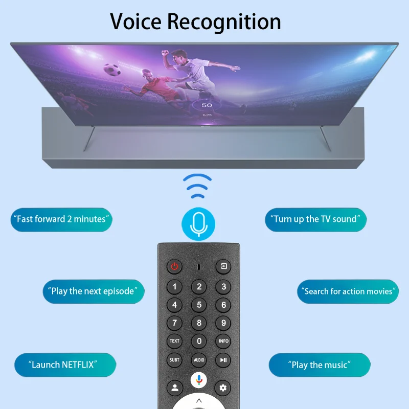 RC-G01M RCG01M Voice Remote Control Compatible with SANSUI/Caixun/Thomson RC-G01M Bluetooth Models