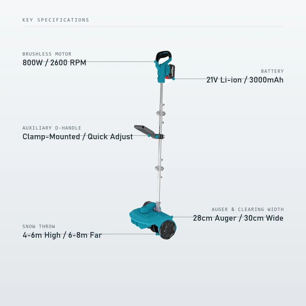 Industrial Grade Battery Powered Snow Removal Brushless Motor 21V Cordless Snow Removal for Home Use Fast Shipping