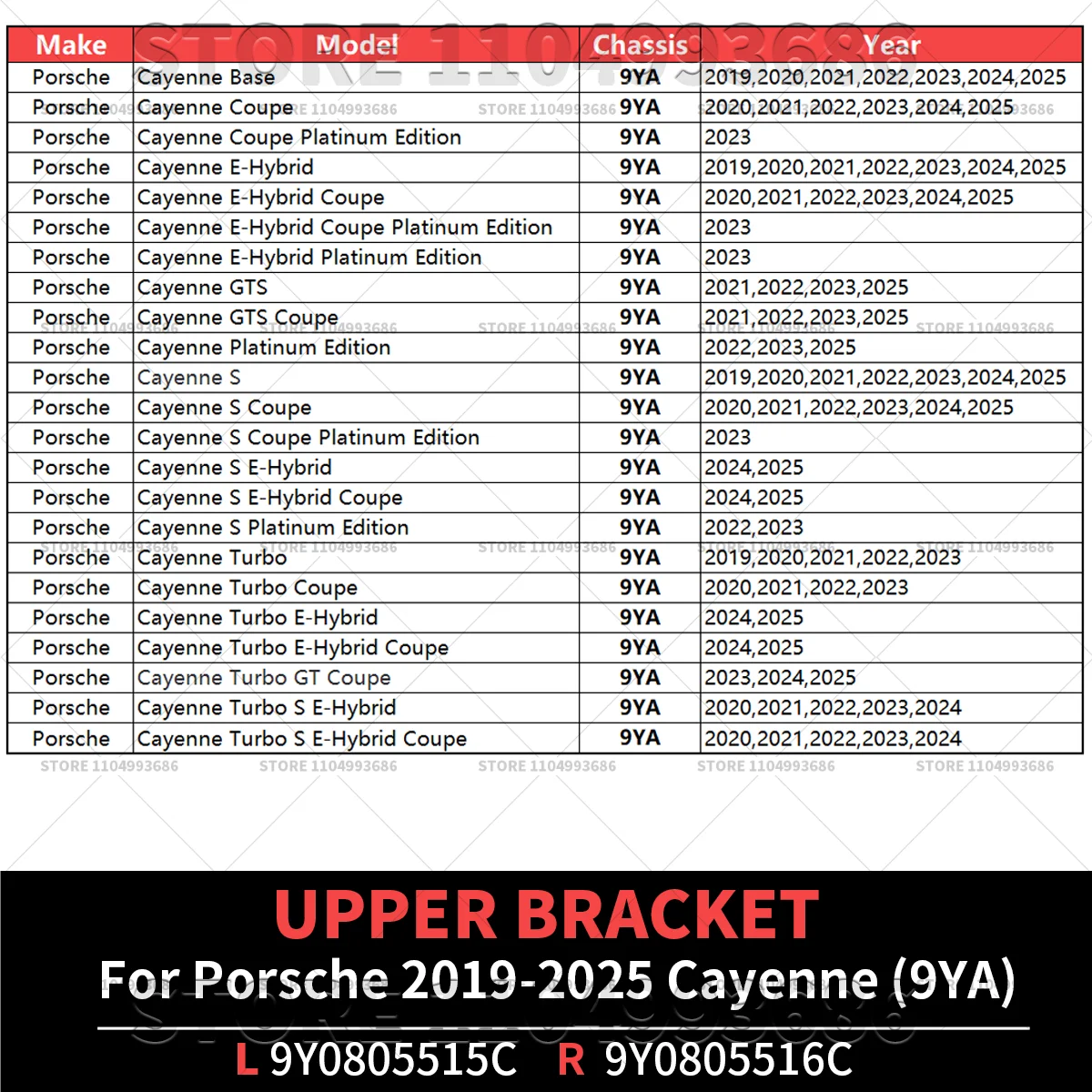 For 2019 2020 2021 2023 2024 2025 Porsche Cayenne (9YA) Radiator Support Bracket Left and Right OEM 9Y0805515C 9Y0805516C